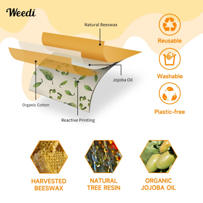 Beeswax Wrap Roll — In use